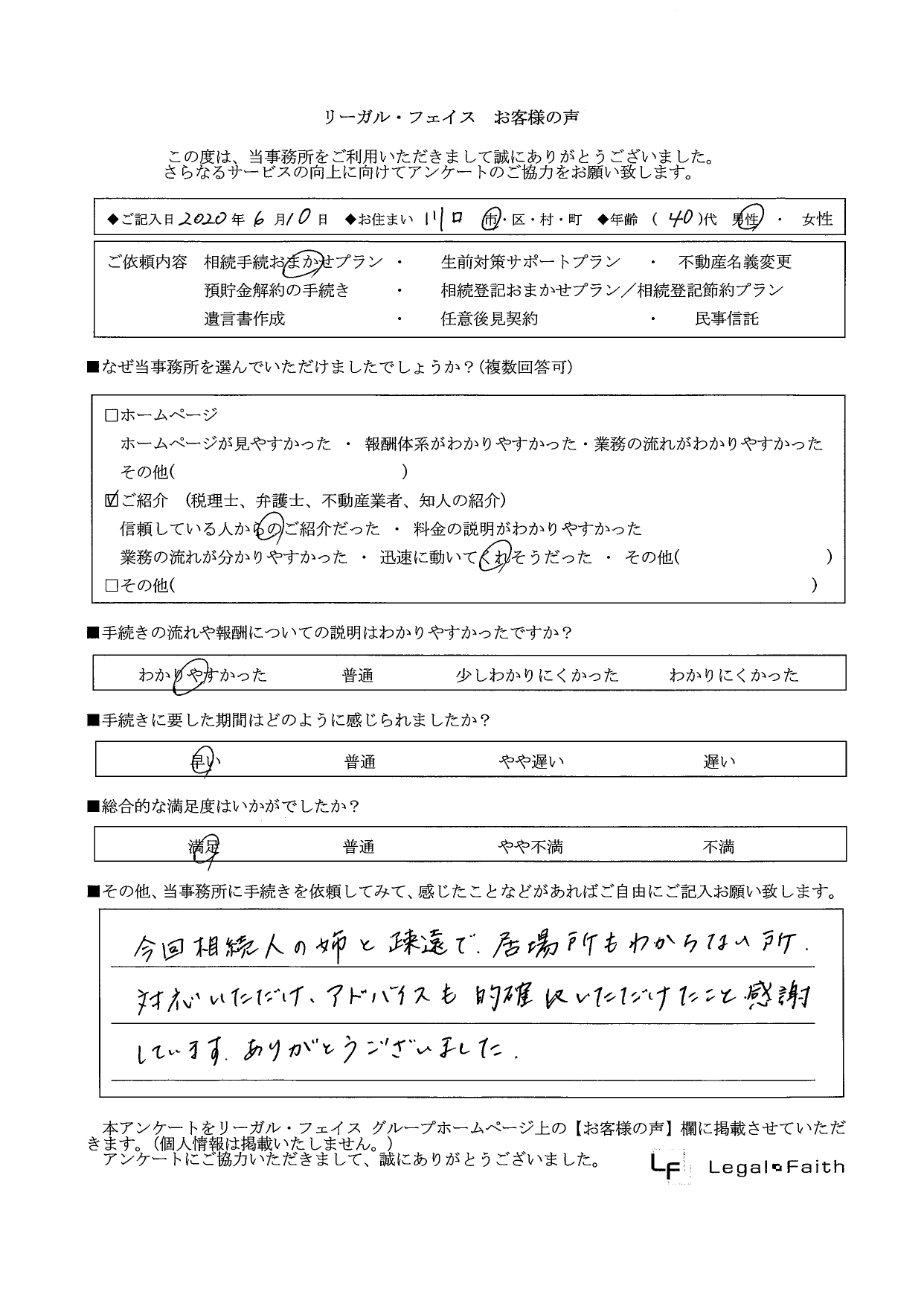 川口市　40代男性