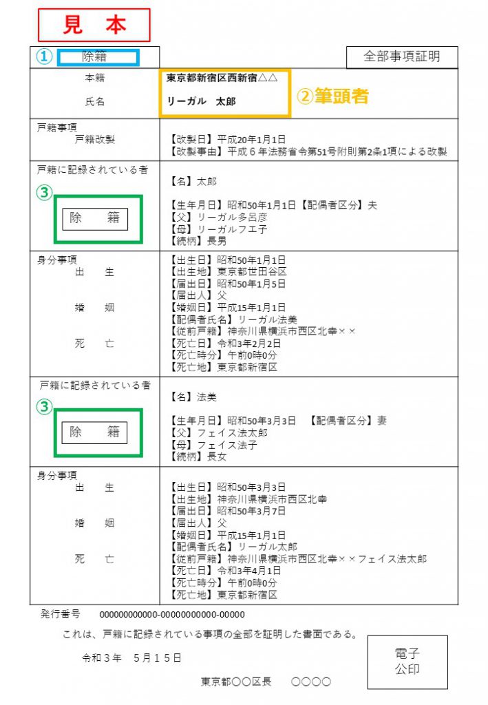 住民票 Com