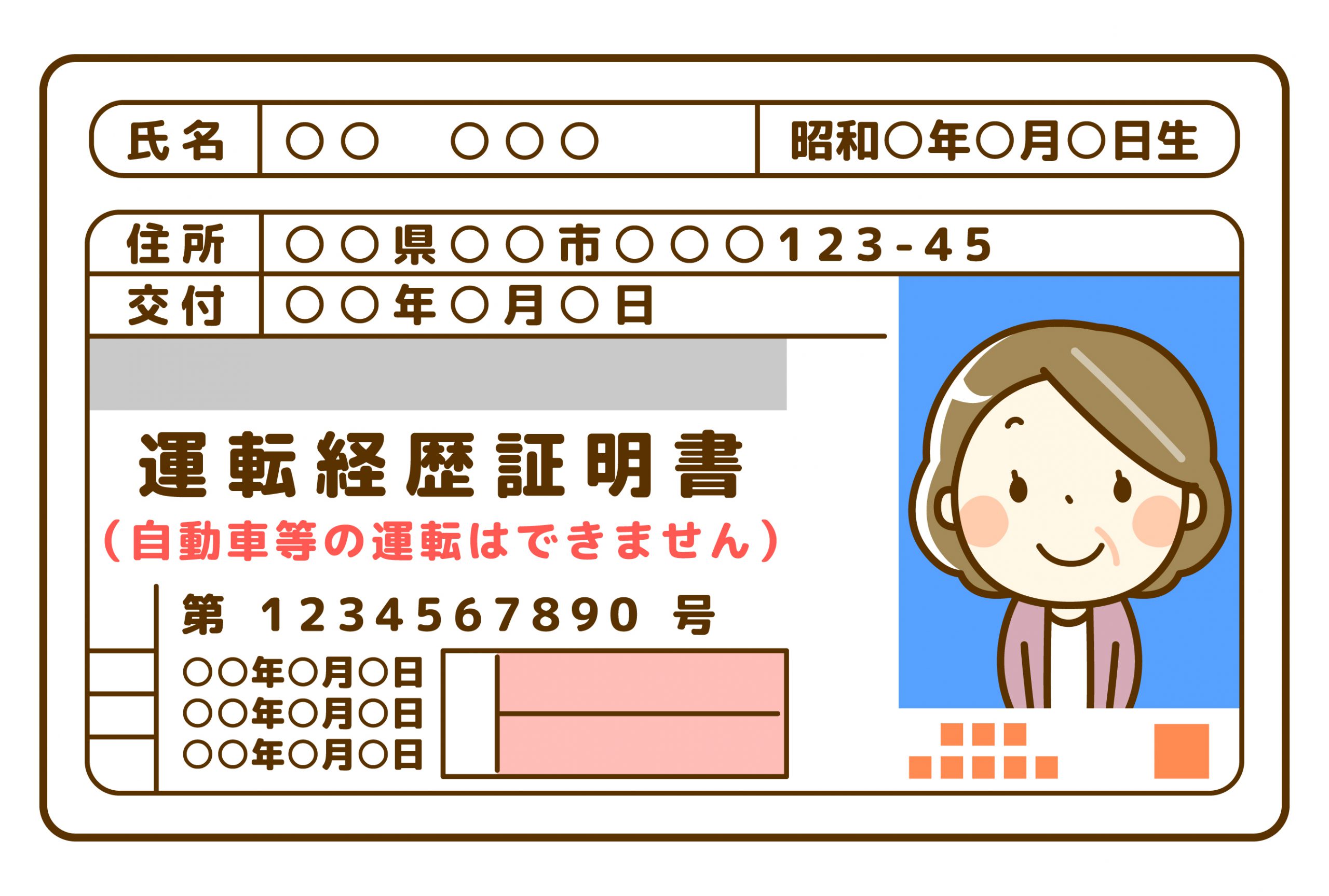 返納しても大丈夫！　運転経歴証明書は身分証としても有効